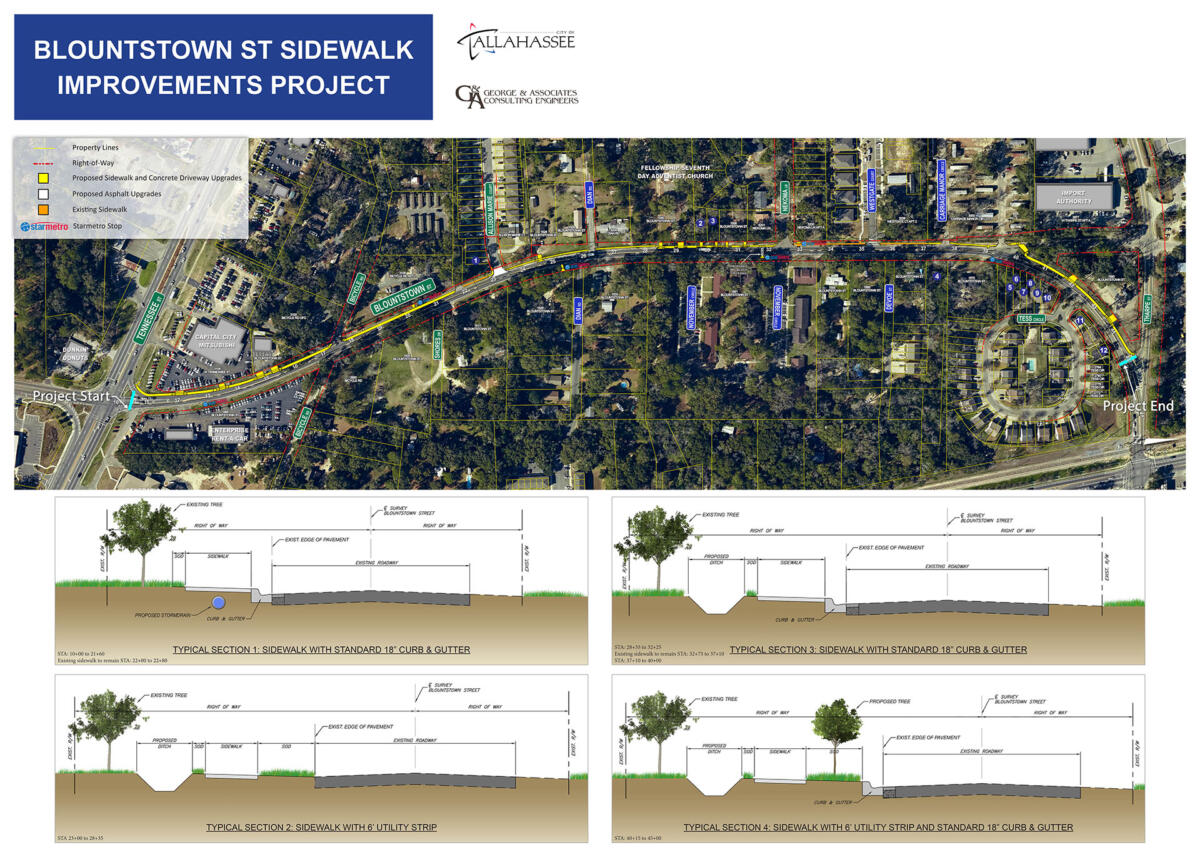 Blountstown Sidewalk Graphic